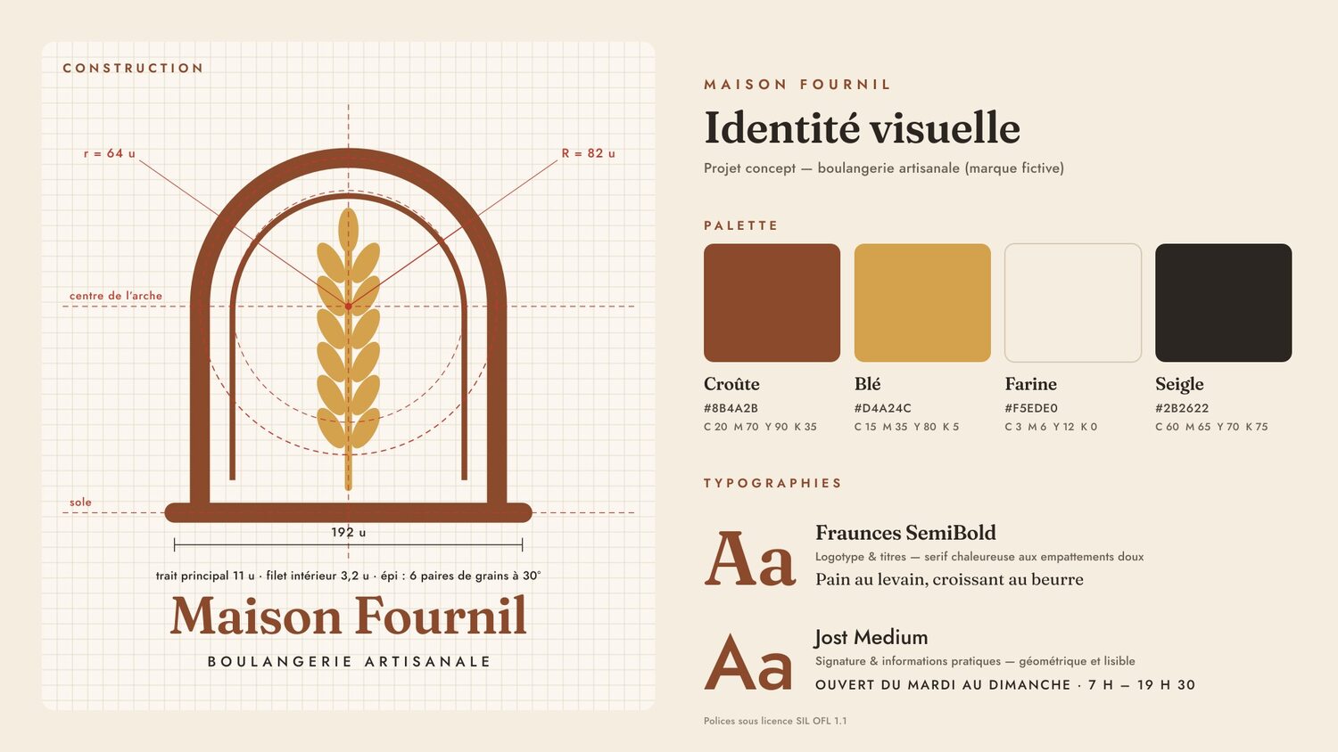 Identité Maison Fournil