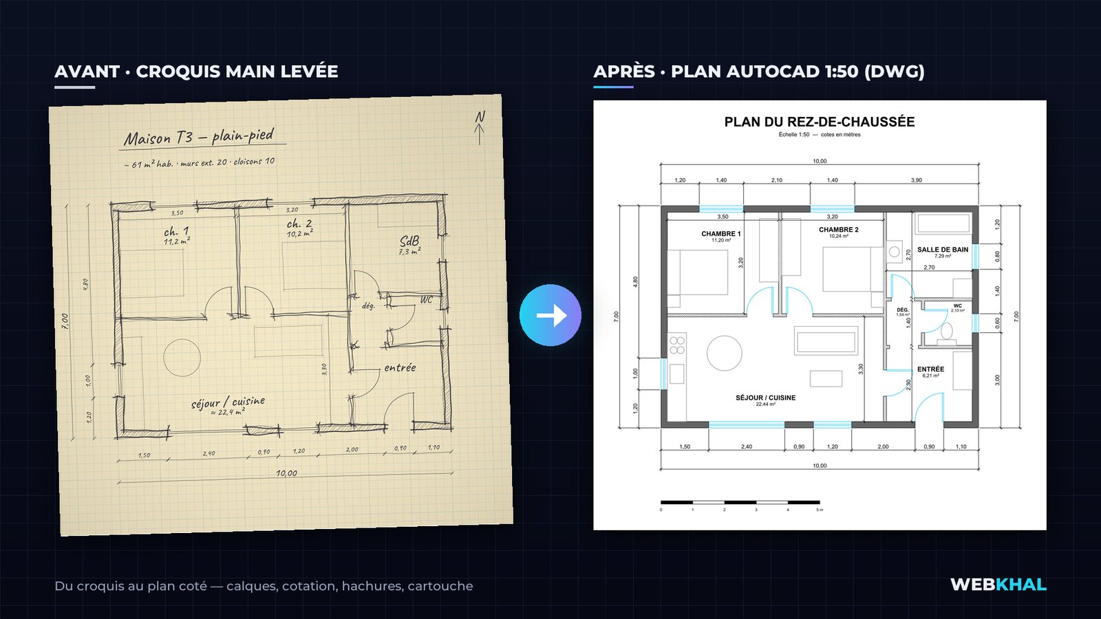 Croquis → plan AutoCAD